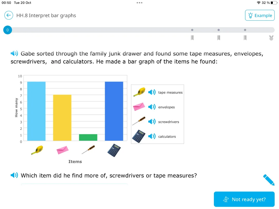 IXL Math: reading a bar graph