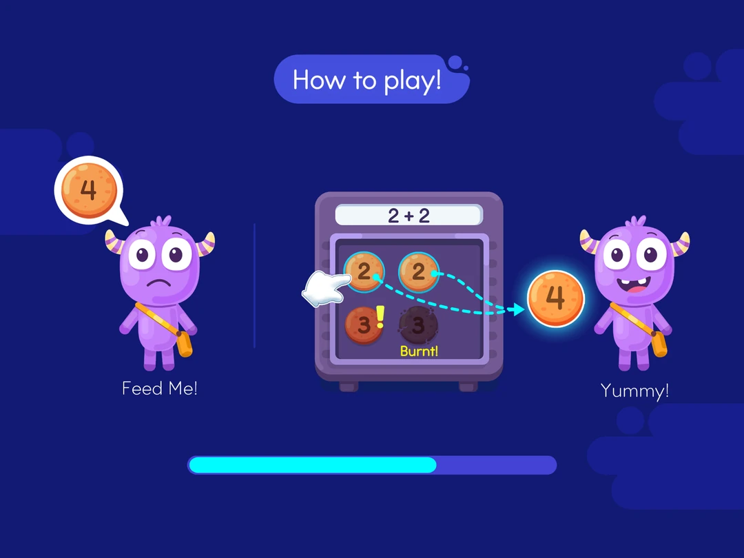 SplashLearn addition game: a tutorial uses 2 + 2 cookies to feed a purple monster.